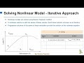 Newton Raphson Method for Solving Nonlinear Finite Element Models