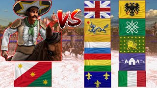 Chinaco/Charros vs All Heavy Cavalry Units part 1 ( Total Resource ) Ao3 Battle