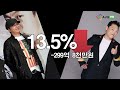 ajutv 양현석·이수만 눈물 배용준만 스마일 130621 ent