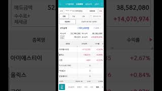 25.2.19 융자투자일기