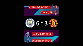 Hasil liga Inggris malam ini, Manchester City vs Manchester United