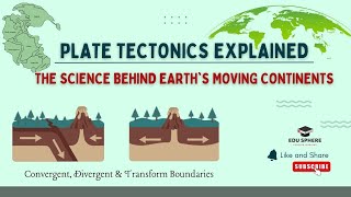 Plate Tectonics Explained - The Science Behind Earth's Moving Continents