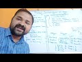 Thread Synchronization In Java