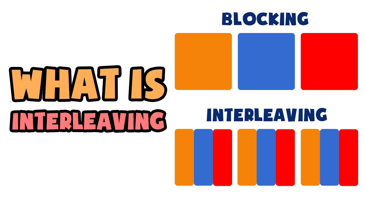 What Is Interleaving | Explained In 2 Min - YouTube