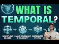 What is Temporal? Durable Execution Explained