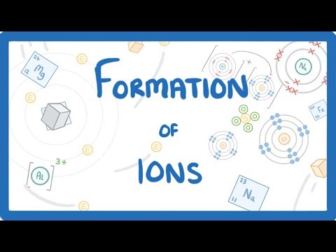 How does an atom become a anion?