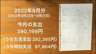 【家計簿】2022年8月分 今月の支出/これからどんどん物価が上がる