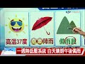 【志耕氣象報報】山區易發午後對流 中南部午後有雨│中視晚間氣象 20210828