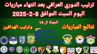 ترتيب الدوري العراقي بعد انتهاء مباراة الزوراء والشرطة اليوم السبت 8-2-2025 وترتيب الهدافين والنتائج