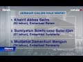 Tercatat 9 Jemaah Calon Haji Meninggal Dunia di Tanah Suci - iNews Malam 21/07