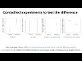 How Visualizing Inferential Uncertainty Can Mislead Readers About Treatment Effects in ...