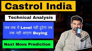 Castrol india share | Castrol india share latest news | Castrol share analysis, Castrol share price