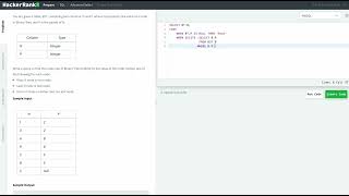 Hackerrank SQL Solution #2 Intermediate SQL - Binary Tree Nodes