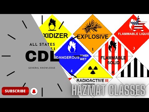 What is DOT Hazard?