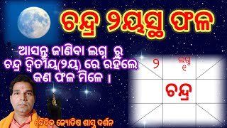 ଚନ୍ଦ୍ର ଭାବଫଳ ,ଲଗ୍ନ ରୁ ଦ୍ବିତୀୟ(୨ୟ) ରେ ଚନ୍ଦ୍ର ଭାବ ଫଳ ।ବୈଦିକ ଜ୍ୟୋତିଷ ଶାସ୍ତ୍ର ଦର୍ଶନ