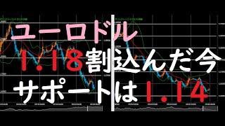 【ユーロドル】FX今後の見通し　9/28（月）以降