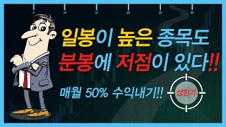 [슈퍼로드] 일봉이 높은 종목도 분봉에 저점이 있다!!