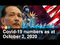 Covid-19 numbers as at October 2, 2020