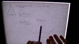 Flowchart CPCTC Proof