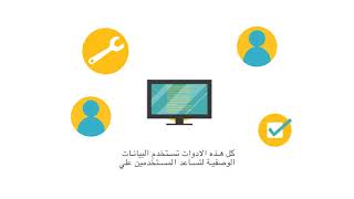 Metadata APIs - Arabic