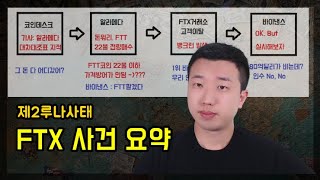 FTX사건이 생각보다 심각한 이유(제2의 루나사태)