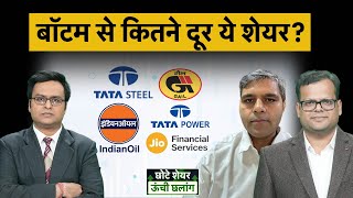 ITC, Reliance, Trent, CDSL, Biocon, NCC, PCJ, JSW Energy, MCX, Ceigall India में क्या करें निवेशक?