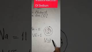 See Why The Valence Electron Of Sodium Is 1.