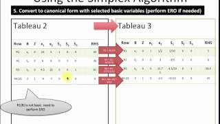 LP Simplex Method (Part 4)