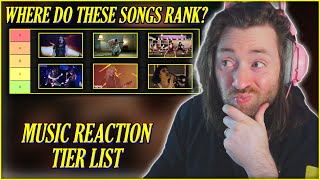 MY MUSIC REACTION TIER LIST (SO FAR) | JINJER, NIGHTWISH, BAND-MAID, THE WARNING & MORE