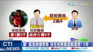 【整點精華】20210313 驚! 航港局爆弊案 技佐收賄賣遊艇駕照10年