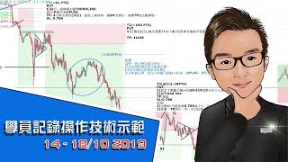 0719屆學員交易記錄操作技術示範 長炒 短炒 外匯 期指 期貨 14 - 18 Oct 2019