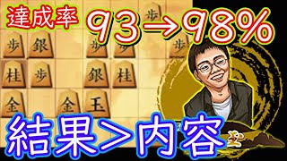 深夜決戦！敗勢でも折れない心。右玉×4局【75局目】23/3/26