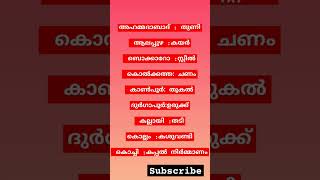 ഇന്ത്യയിലെ പ്രമുഖ വ്യവസായ കേന്ദ്രങ്ങളും വ്യവസായങ്ങളും #gkquestion #india  #psc #pscmalayalam