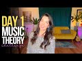 DAY 1 - 30 Day Music Theory Challenge for Absolute Beginners