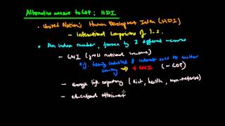 Human Development Index (HDI)