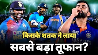 Fastest Century in ODI for Indian Batsman | Indian Team | Cricket | Virat Kohli | Benefit of you |