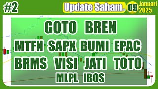 09/01/25 Update Saham GOTO BREN MTFN SAPX BUMI EPAC BRMS VISI JATI TOTO MLPL IBOS