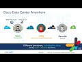 Cisco Data Center Anywhere Part 1: Introduction To The Series And The Need To Evolve