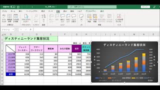 Excel 複合グラフ 組み合わせグラフ 積み上げ縦棒 折れ線 データの追加 ラベル追加[sq_exAd_03_01]