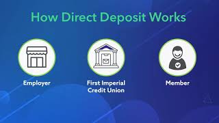 FICU Financial Wellness Series: Direct Deposit