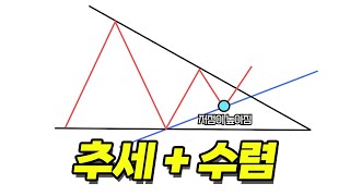 차원이 다른 기발한 주식기법 ▶26