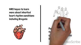 Patient Education | Brugada Syndrome (BrS)