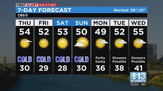 Sacramento mid-day weather forecast: Dec. 15, 2022