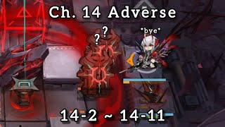 Chapter 14 Adverse stages VS Wiš'adel Tower Challenge (Part 1) | Arknights