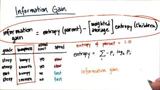 Information Gain Calculation Part 9 - Intro to Machine Learning