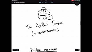 The Linear Algebra Trick that made Google (PageRank)