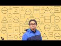 How to learn JavaScript effectively? JavaScript learning model for developers