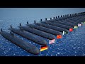 Submarine Fleet Strength by Country 2024 | Most Powerful Submarine Fleet