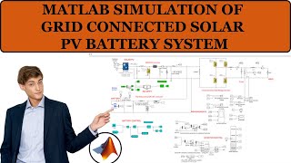 MATLAB Simulation of Grid Connected Solar PV Battery System |