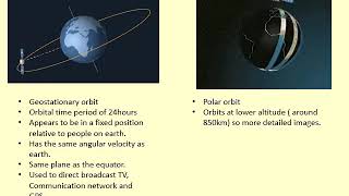 9.11 What is a Geostationary and Polar orbit?